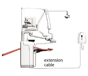 Technical specifications | Planmeca ProX